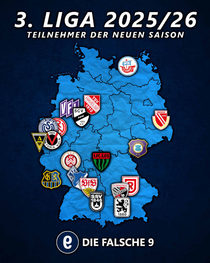 Die Teilnehmer der 3. Liga 2025/26 – Die falsche 9