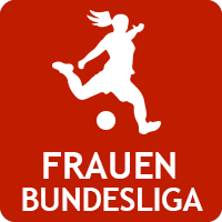 frauen-buli-tippspiel