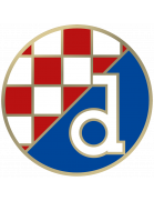 GNK Dinamo Zagreb