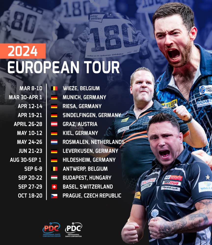 pdc european tour 2023 spielplan