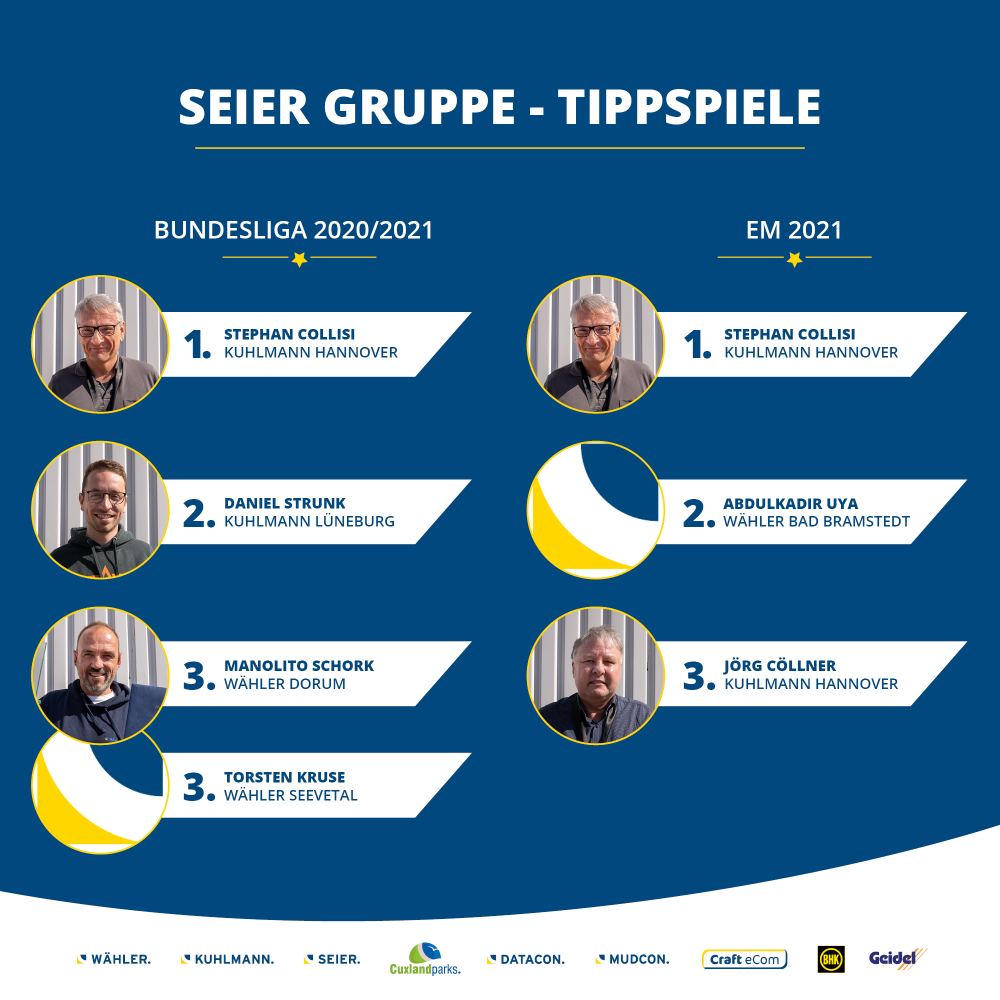 seier-ug-preise-kicktipp